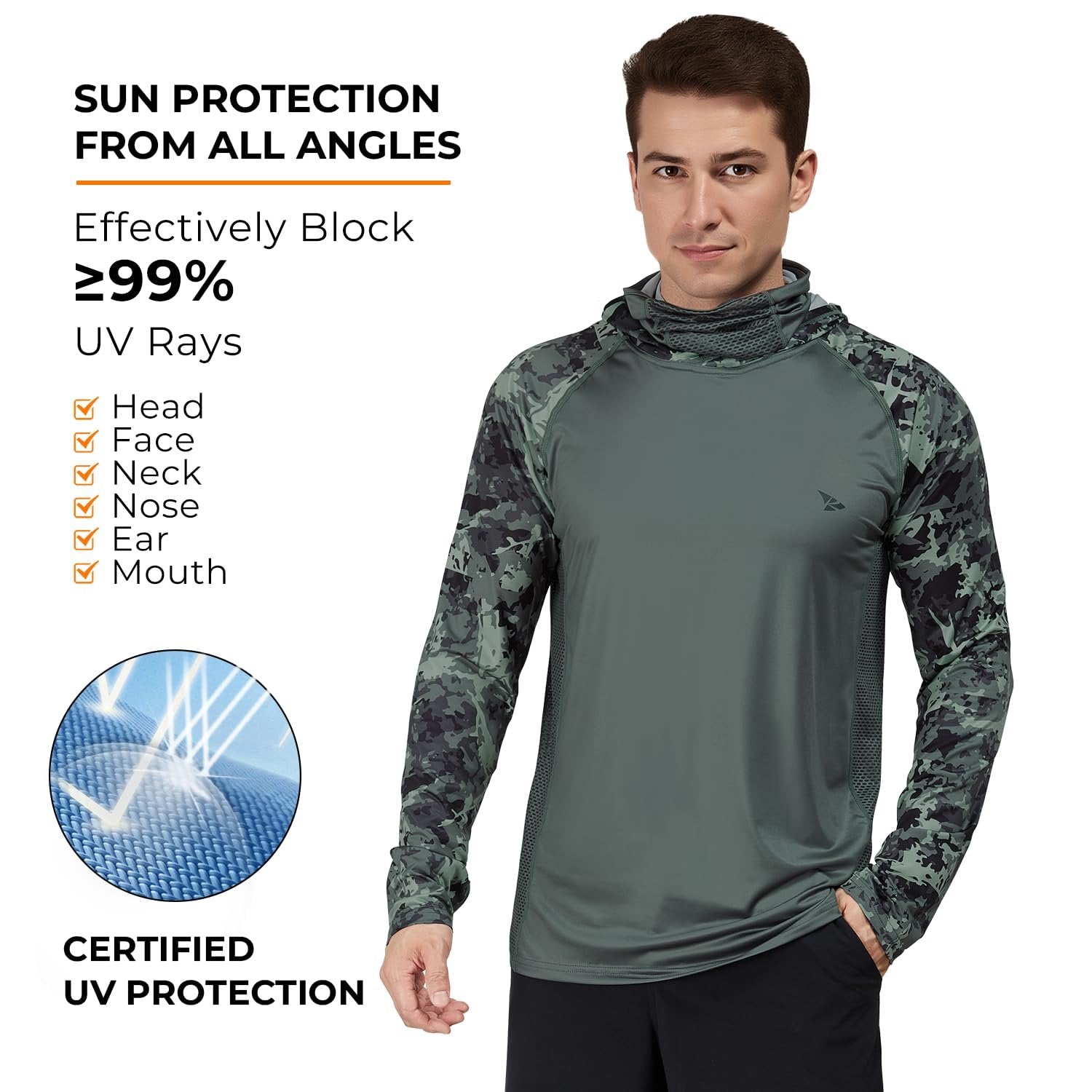 Outdoor activity essential—hooded mask integrated design 🌞 360° sun protection with no dead angles.